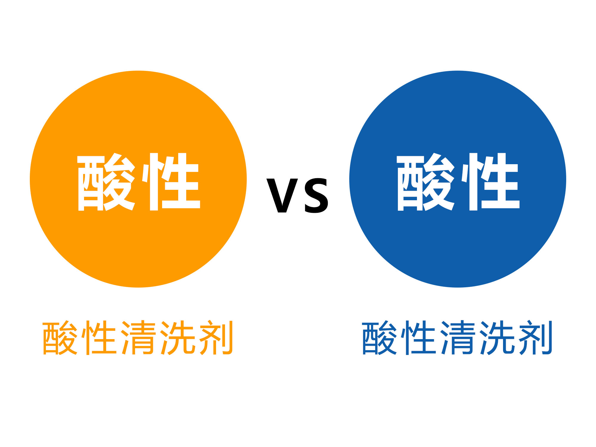 酸性金屬清洗劑和堿性金屬清洗劑哪個好？.jpg